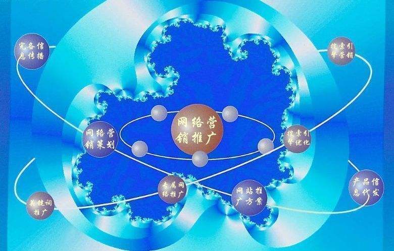 馆陶新媒体运营企业需要掌握的网络推广技巧有哪些